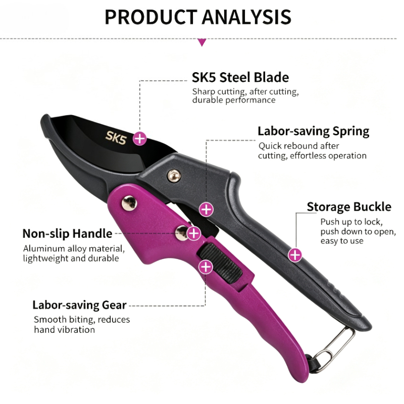 Forbici da Potatura SK5 con Im - Gardening Tools Sharp recensione e prezzo