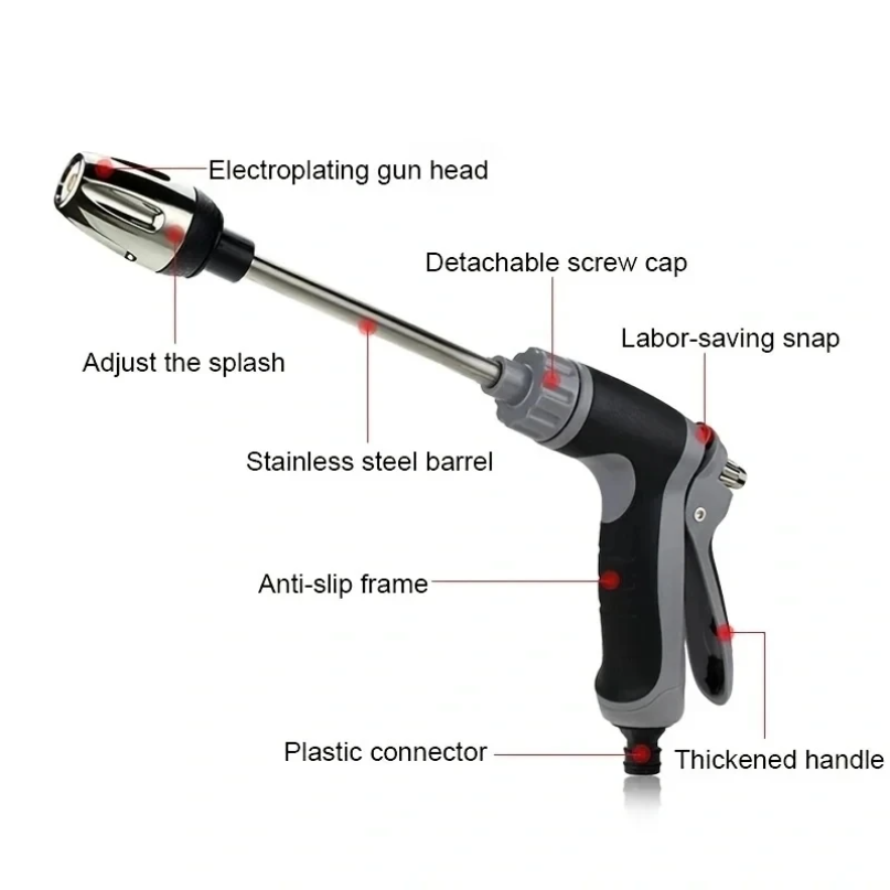 Nuovo Strumento Portatile per  - Gardening Tools For Beginners recensione e prezzo