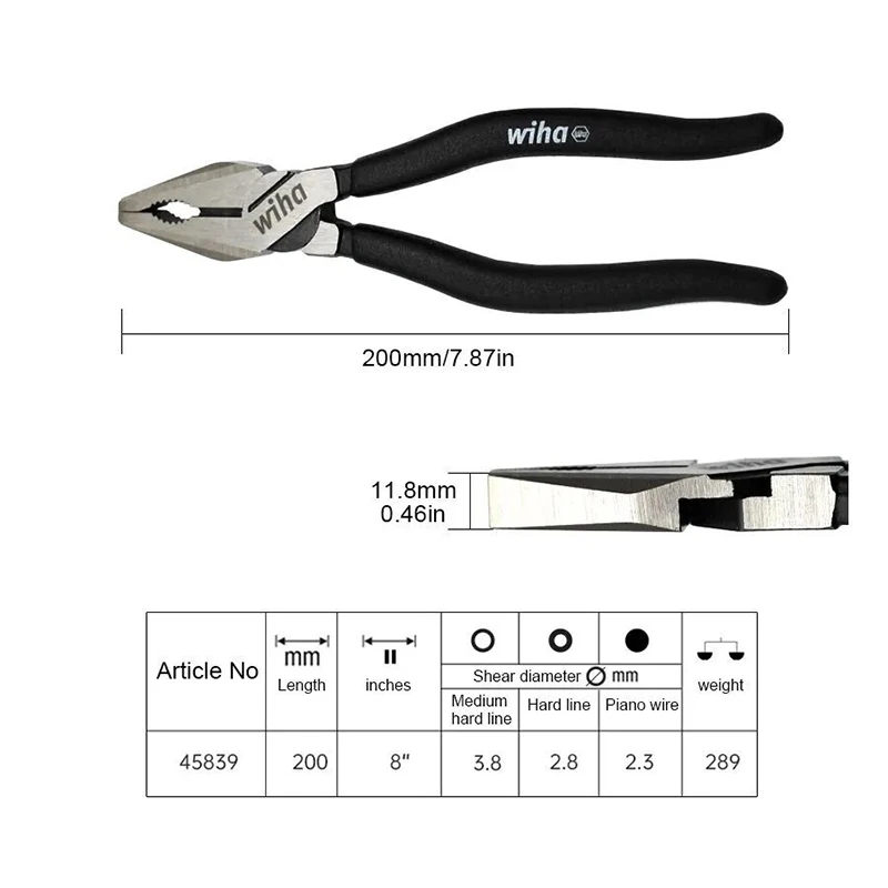 WIHA 45839 Pinze Multifunzione - Gardening Tools German recensione e prezzo