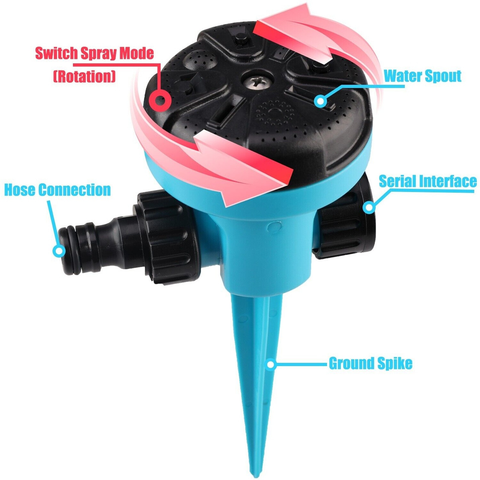 Irrigatore automatico di grand - Gardening Yard Tools recensione e prezzo