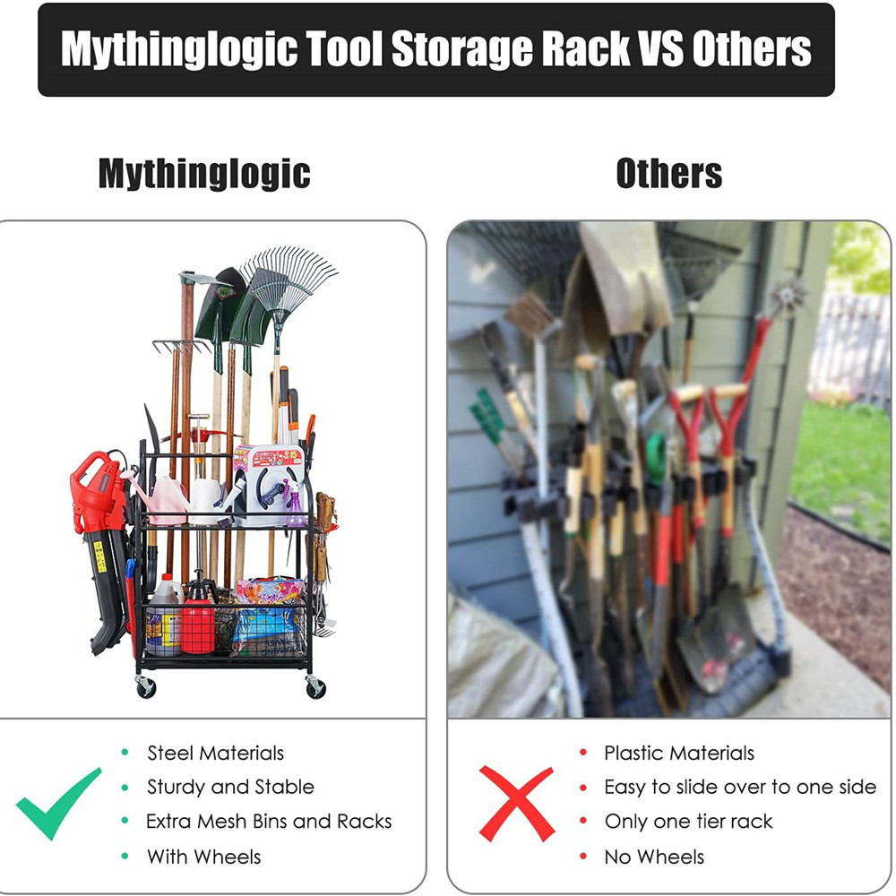 Organizzatore per Attrezzi da  - Gardening Yard Tools recensione e prezzo